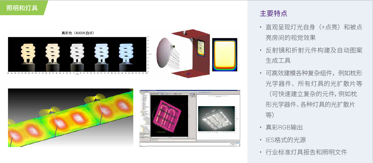 【解決方案】頁面-LightTools在照明燈具的應(yīng)用.png