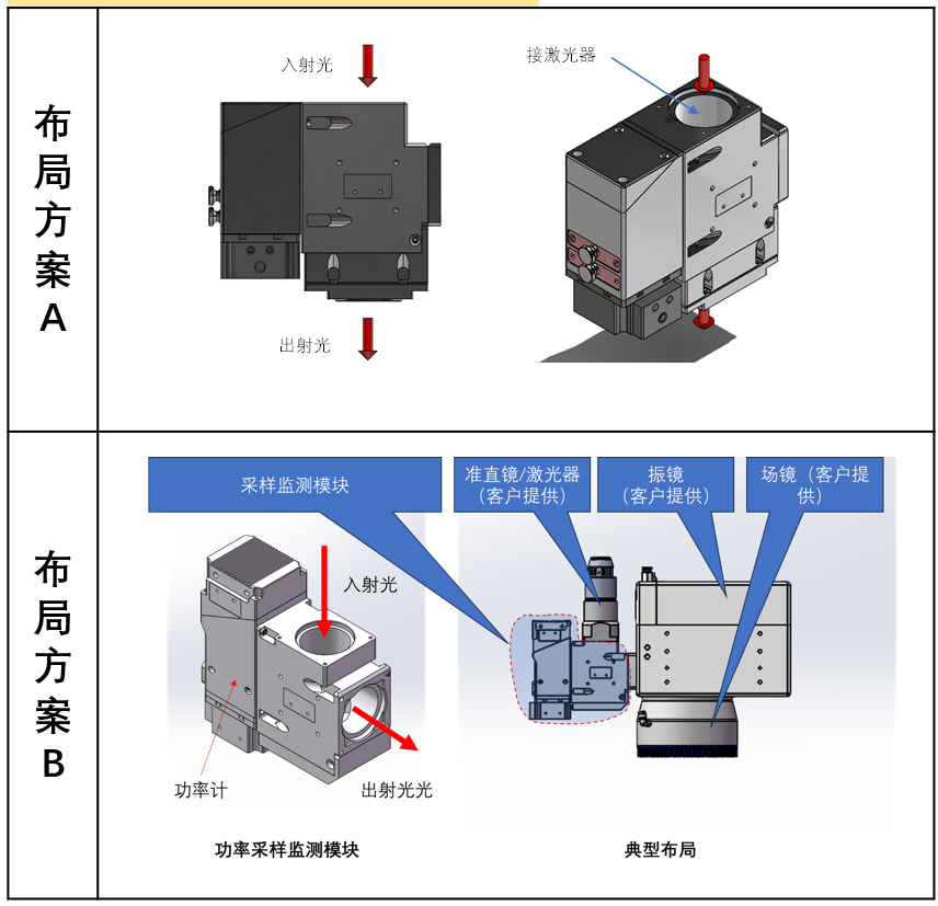 能量塊檢測(cè).png